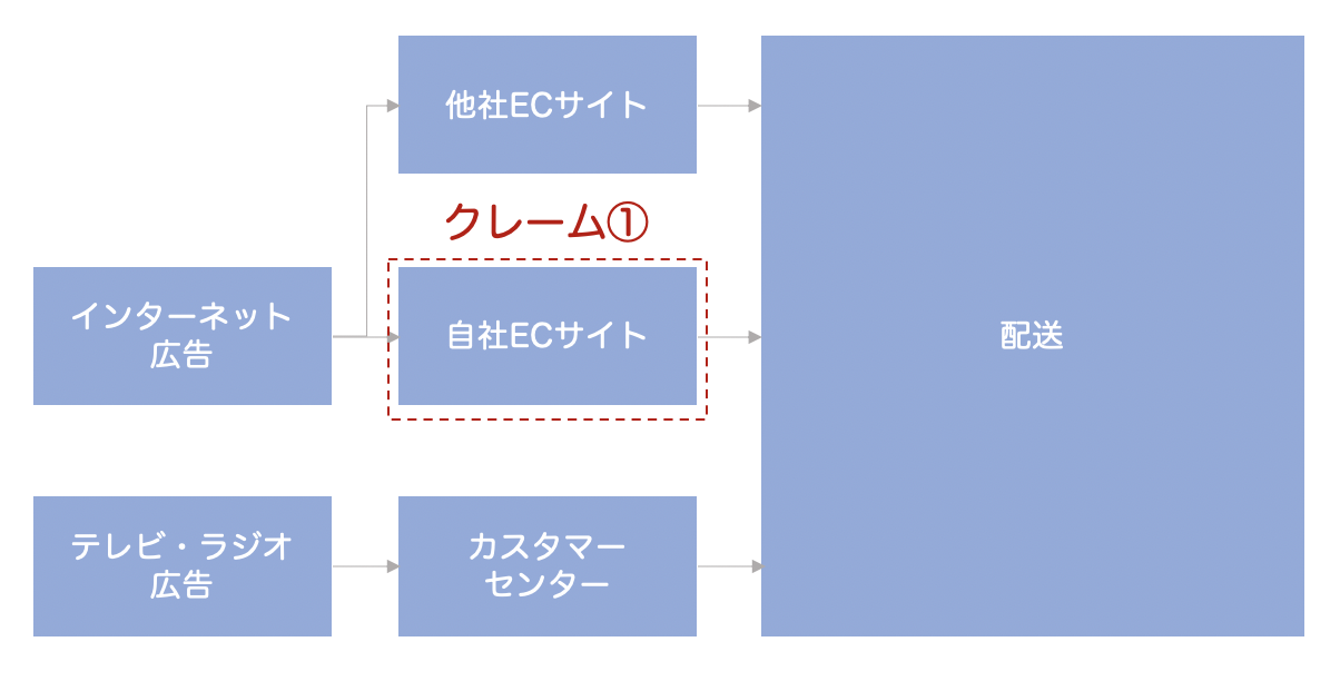 picture_article_005-2