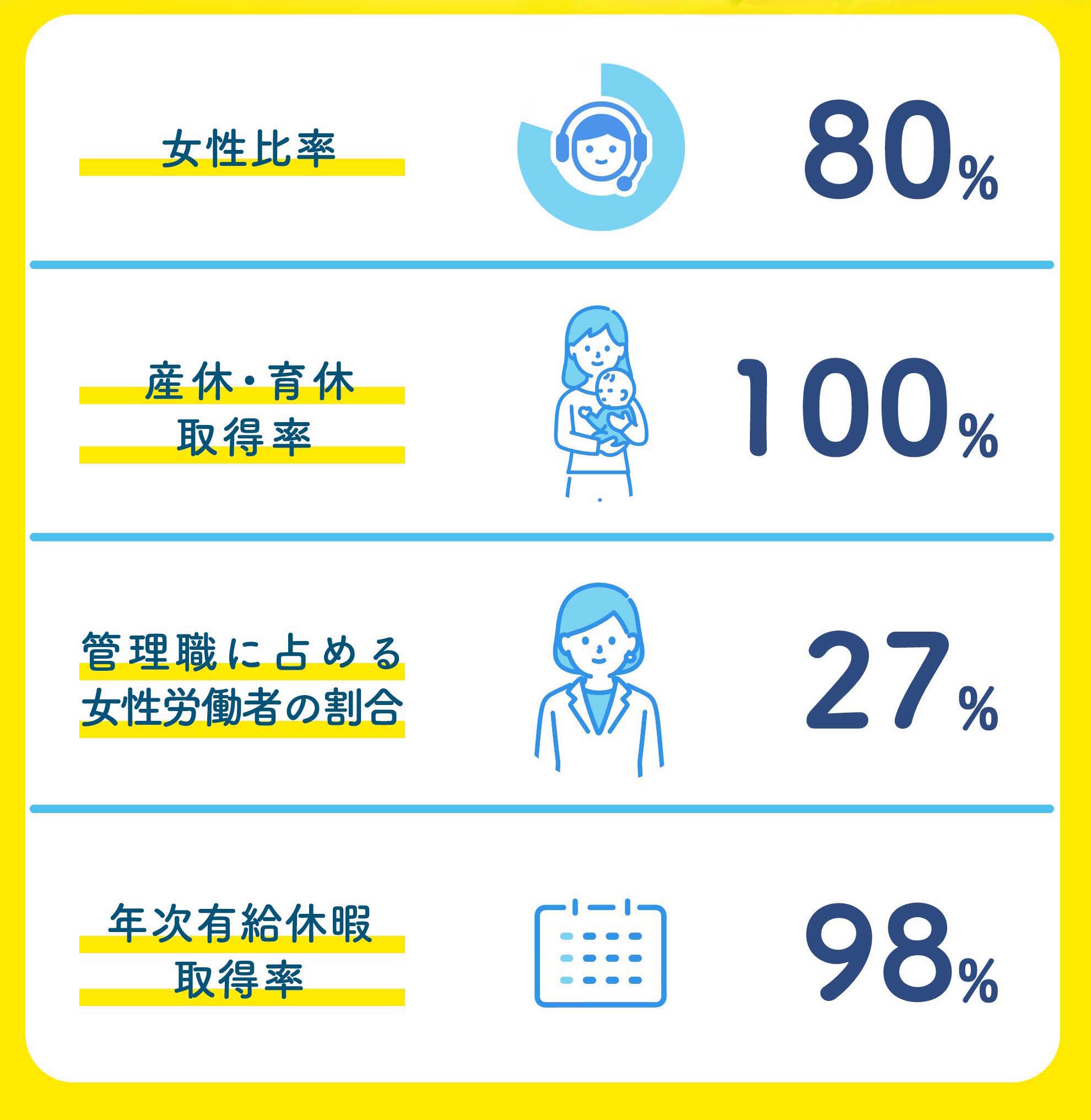 職場の自動販売機コーナー