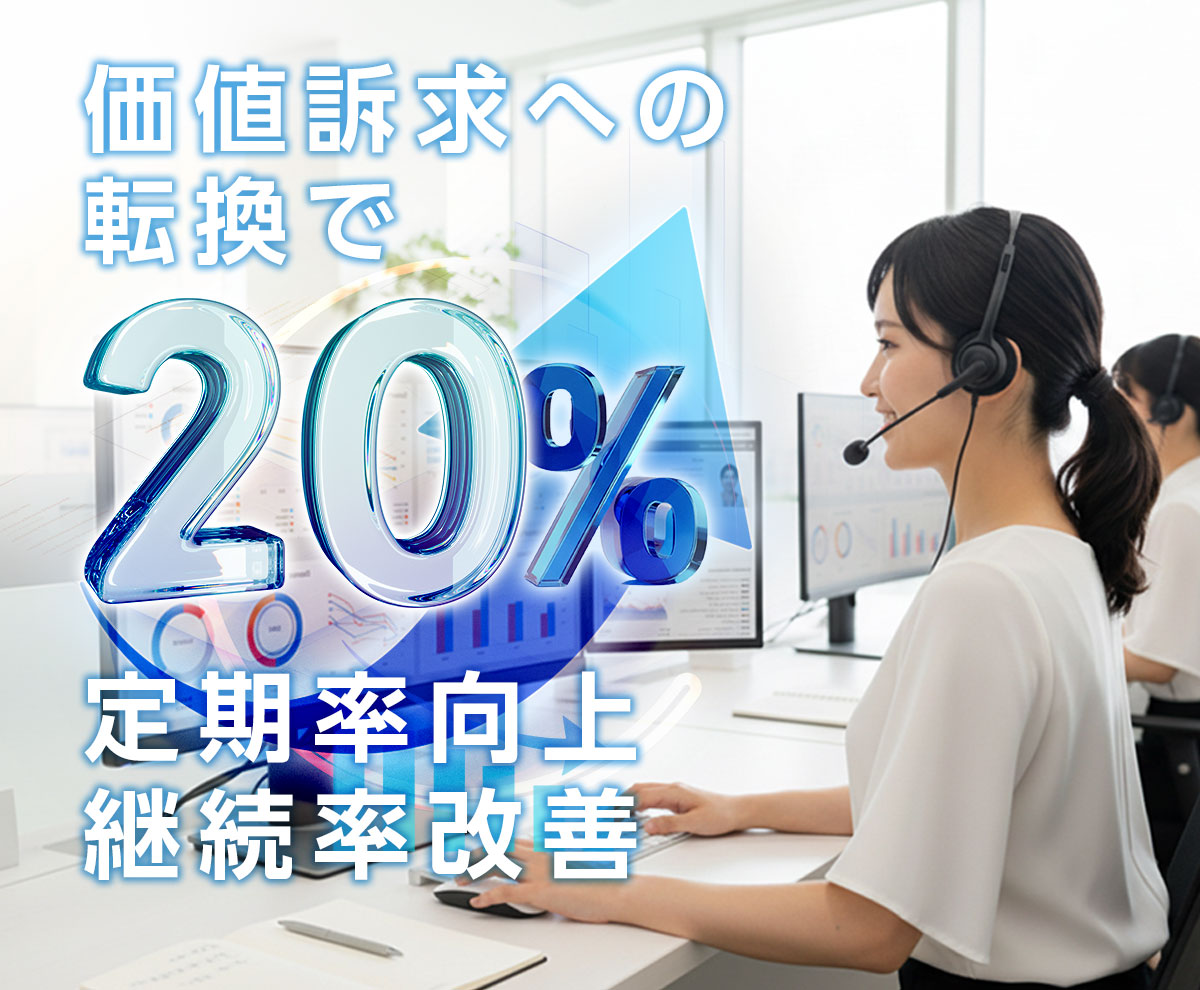 健康食品通販のカスタマーサポートイメージ